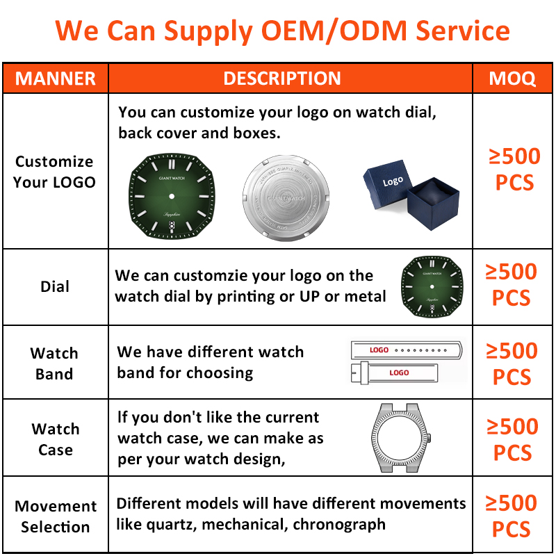 S16 Men's Luxury Business Fashion Quartz Watch Stainless Steel 20mm Band Pointer Dial Waterproof Custom Minimalist Logo